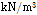 https://cdn.apub.kr/journalsite/sites/jksae/2023-065-03/N0740650302/images/PIC77AE.gif