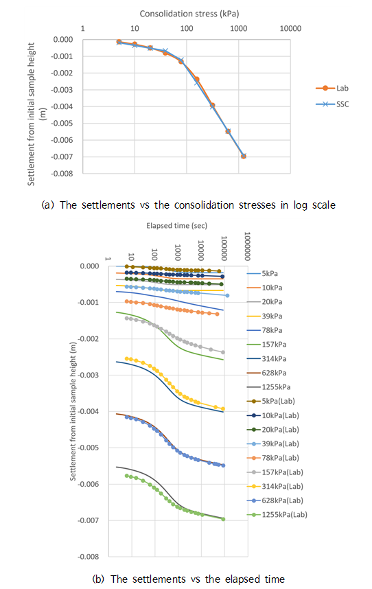 https://cdn.apub.kr/journalsite/sites/jksae/2024-066-02/N0740660201/images/PICBA19.png