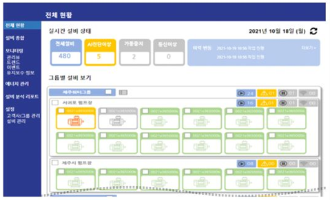 https://cdn.apub.kr/journalsite/sites/jksae/2024-066-03/N0740660305/images/PIC93DA.png