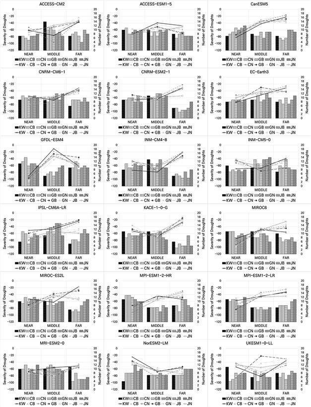 https://cdn.apub.kr/journalsite/sites/jksae/2024-066-04/N0740660401/images/PIC9540.png