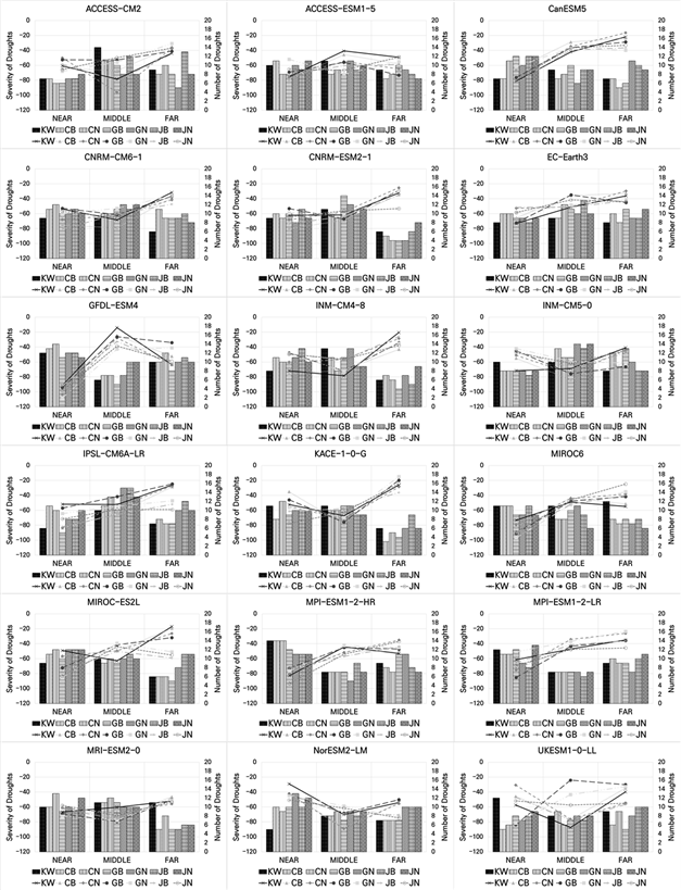 https://cdn.apub.kr/journalsite/sites/jksae/2024-066-04/N0740660401/images/PIC9550.png