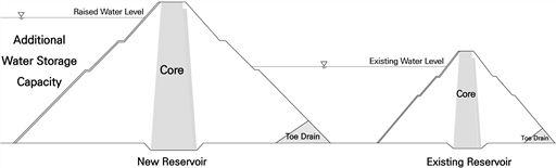 https://cdn.apub.kr/journalsite/sites/jksae/2024-066-05/N0740660506/images/PIC9491.png