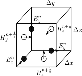 https://cdn.apub.kr/journalsite/sites/jksae/2025-067-01/N0740670103/images/PICD380.png