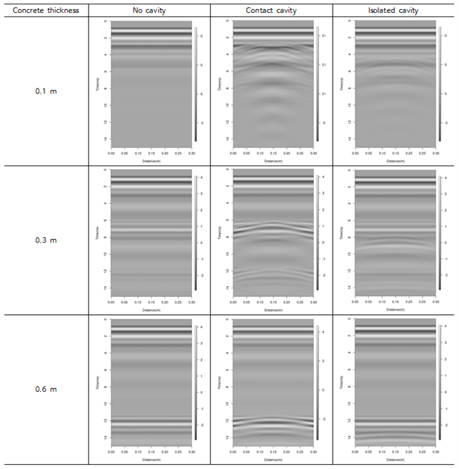https://cdn.apub.kr/journalsite/sites/jksae/2025-067-01/N0740670103/images/PICD605.png