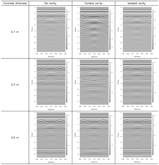 https://cdn.apub.kr/journalsite/sites/jksae/2025-067-01/N0740670103/images/PICD635.png