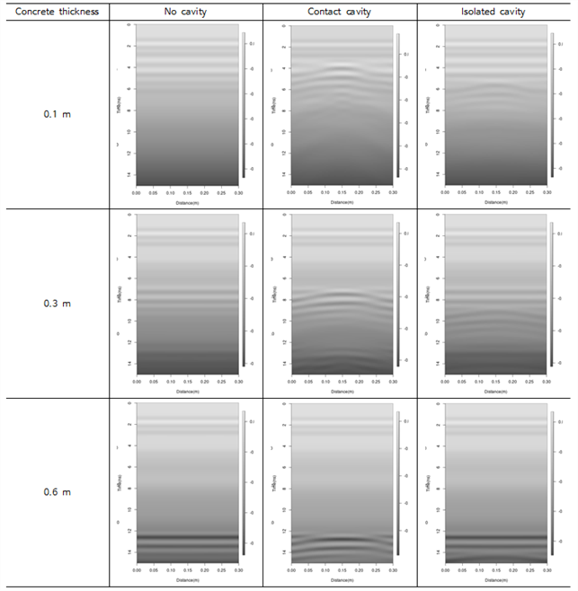 https://cdn.apub.kr/journalsite/sites/jksae/2025-067-01/N0740670103/images/PICD655.png