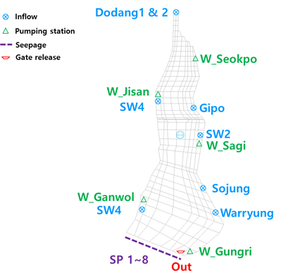 https://cdn.apub.kr/journalsite/sites/jksae/2025-067-01/N0740670106/images/PIC9851.png
