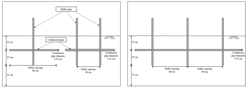 https://cdn.apub.kr/journalsite/sites/jksae/2025-067-03/N0740670306/images/PICD498.png