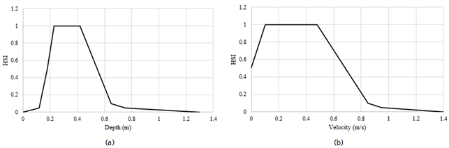 https://cdn.apub.kr/journalsite/sites/jksae/2025-067-04/N0740670401/images/PICD235.png
