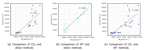 https://cdn.apub.kr/journalsite/sites/jksae/2025-067-04/N0740670405/images/PIC7F2F.png