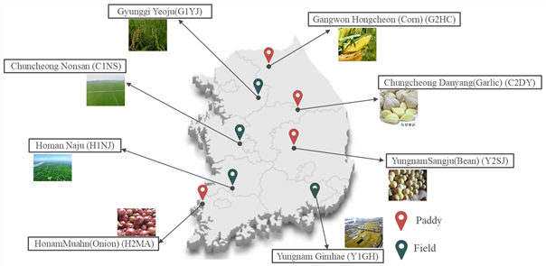 https://cdn.apub.kr/journalsite/sites/jksae/2025-067-05/N0740670504/images/PICBE49.png