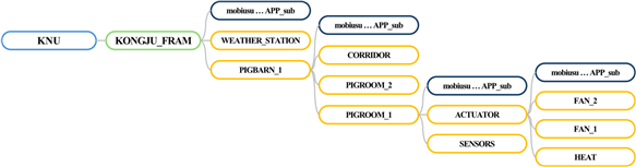 https://cdn.apub.kr/journalsite/sites/jksae/2025-067-06/N0740670603/images/PIC9E1D.png