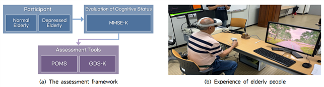 https://cdn.apub.kr/journalsite/sites/jksae/2025-067-06/N0740670611/images/PIC73C1.png