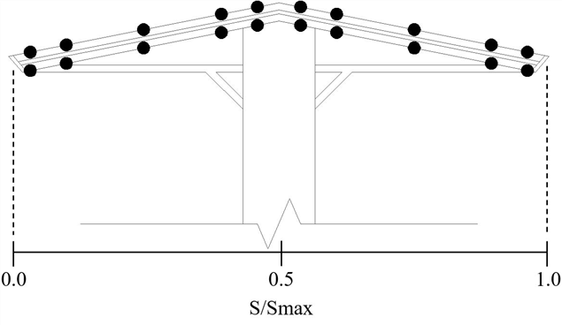 https://cdn.apub.kr/journalsite/sites/jksae/2026-068-01/N0740680102/images/PIC8161.png