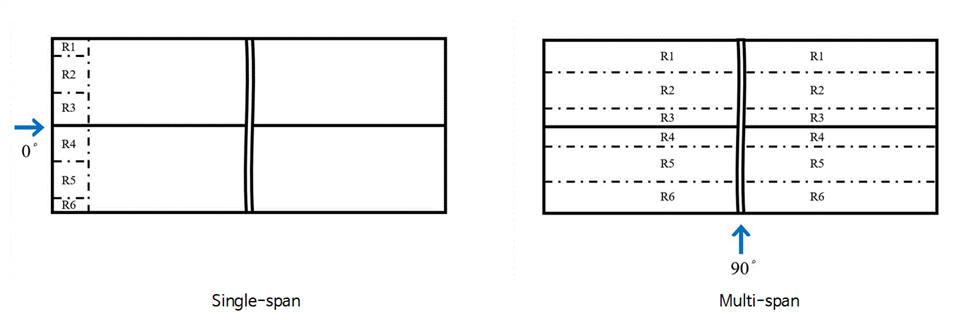https://cdn.apub.kr/journalsite/sites/jksae/2026-068-01/N0740680102/images/PIC83C8.png