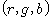 https://cdn.apub.kr/journalsite/sites/jksae/2026-068-02/N0740680204/images/PICCDE2.gif
