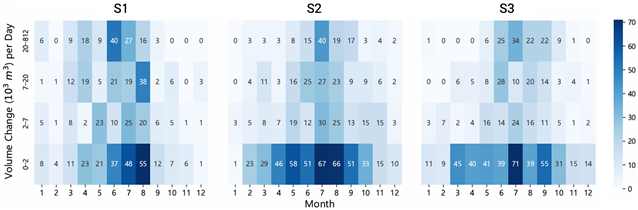 https://cdn.apub.kr/journalsite/sites/jksae/2026-068-03/N0740680302/images/PICD9DF.png