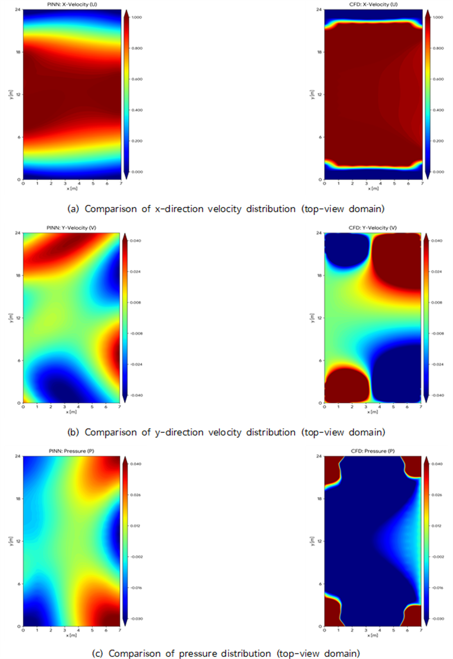 https://cdn.apub.kr/journalsite/sites/jksae/2026-068-03/N0740680305/images/PICB952.png
