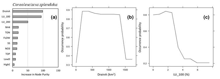 https://cdn.apub.kr/journalsite/sites/jksae/2026-068-04/N0740680405/images/PICF462.png