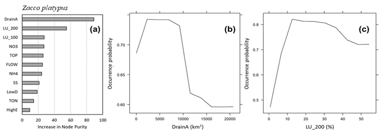 https://cdn.apub.kr/journalsite/sites/jksae/2026-068-04/N0740680405/images/PICF4F2.png