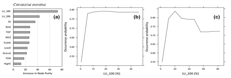 https://cdn.apub.kr/journalsite/sites/jksae/2026-068-04/N0740680405/images/PICF522.png