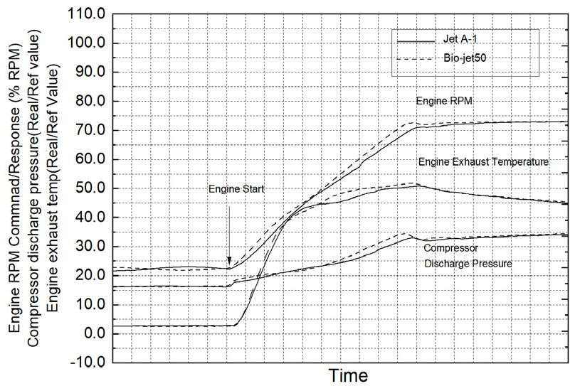 https://cdn.apub.kr/journalsite/sites/jkspe/2024-028-03/N0580280306/images/kspe_2024_283_055_F5.jpg