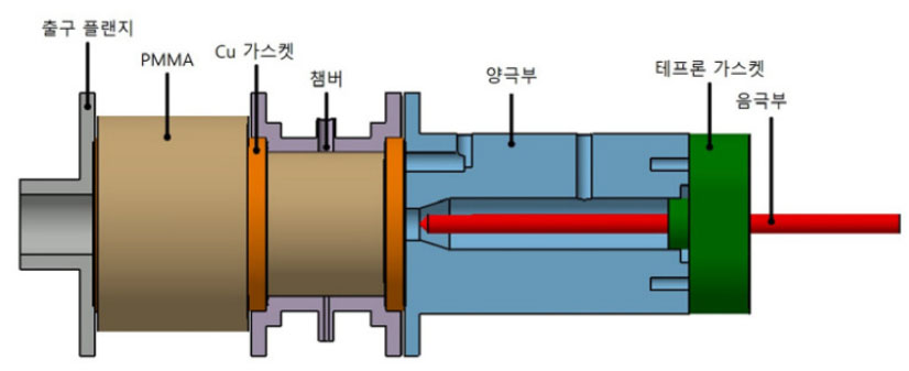 https://cdn.apub.kr/journalsite/sites/jkspe/2024-028-03/N0580280308/images/kspe_2024_283_075_F18.jpg