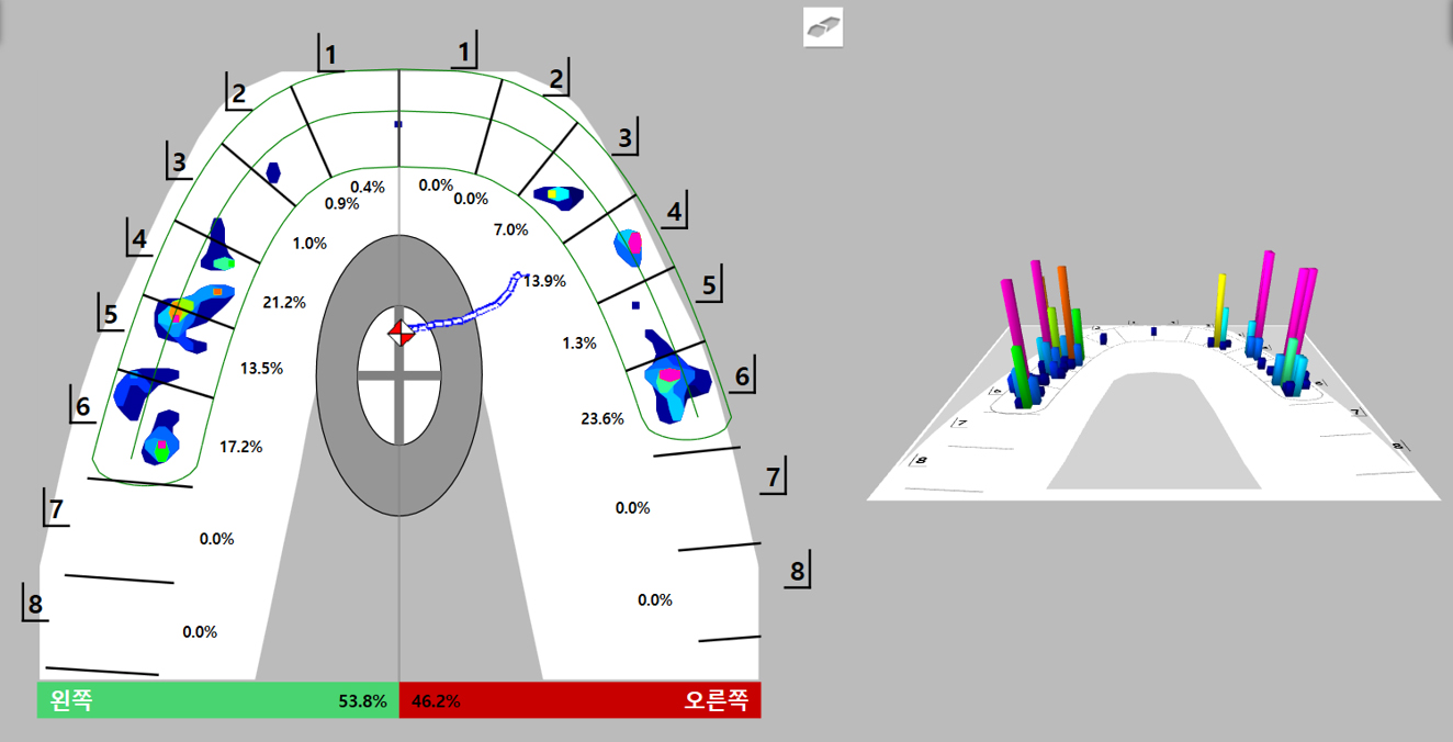 https://cdn.apub.kr/journalsite/sites/kaomi/2025-029-01/N0880290106/images/kaomi_29_01_06_F7.jpg
