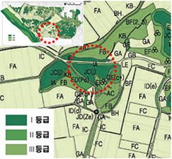 https://cdn.apub.kr/journalsite/sites/kaopg/2021-055-03/N037550301/images/kaopg_55_03_01_T2_1.jpg
