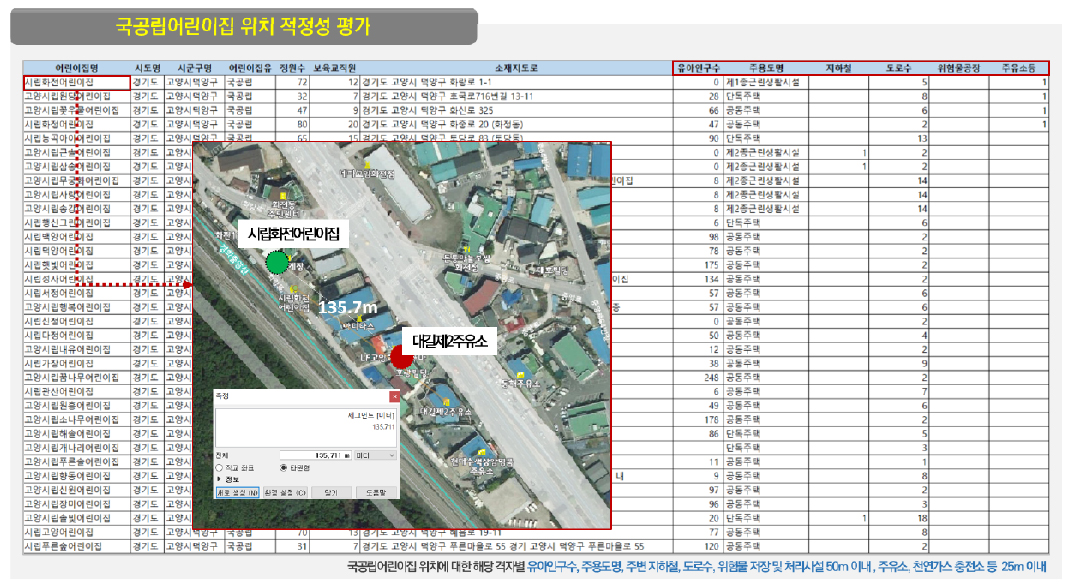 https://cdn.apub.kr/journalsite/sites/kaopg/2021-055-03/N037550304/images/kaopg_55_03_04_F12.jpg
