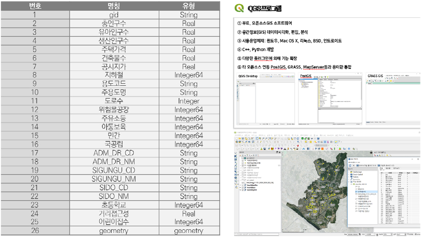 https://cdn.apub.kr/journalsite/sites/kaopg/2021-055-03/N037550304/images/kaopg_55_03_04_F5.jpg