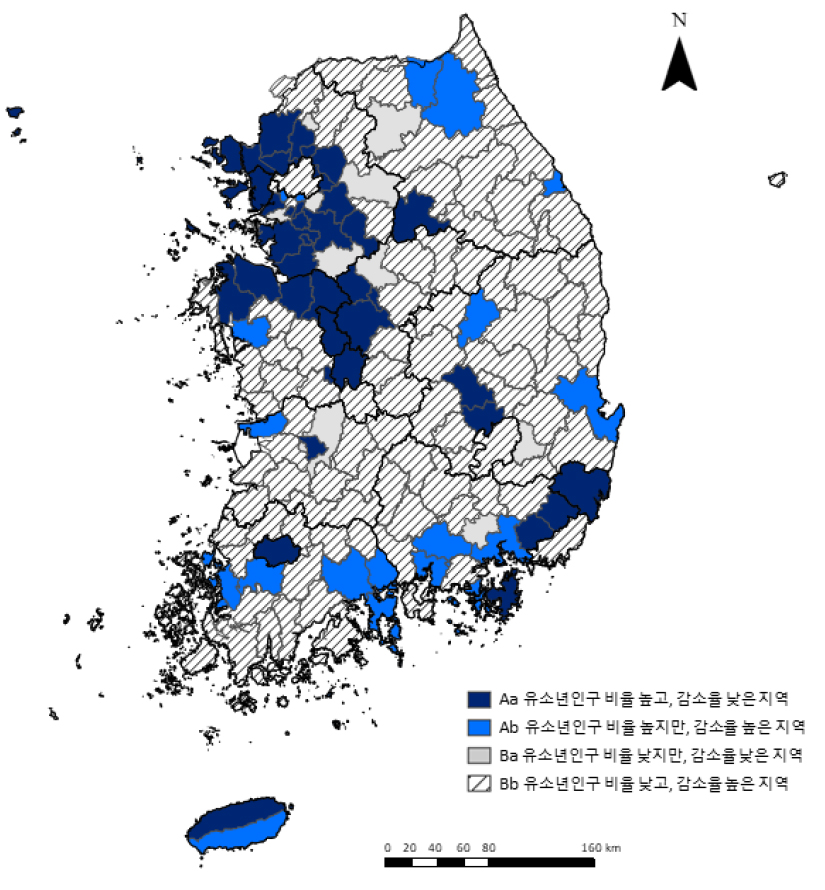 https://cdn.apub.kr/journalsite/sites/kaopg/2021-055-03/N037550305/images/kaopg_55_03_05_F5.jpg