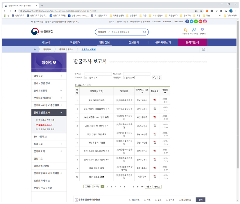 https://cdn.apub.kr/journalsite/sites/kaopg/2021-055-04/N037550408/images/kaopg_55_04_08_F1.jpg
