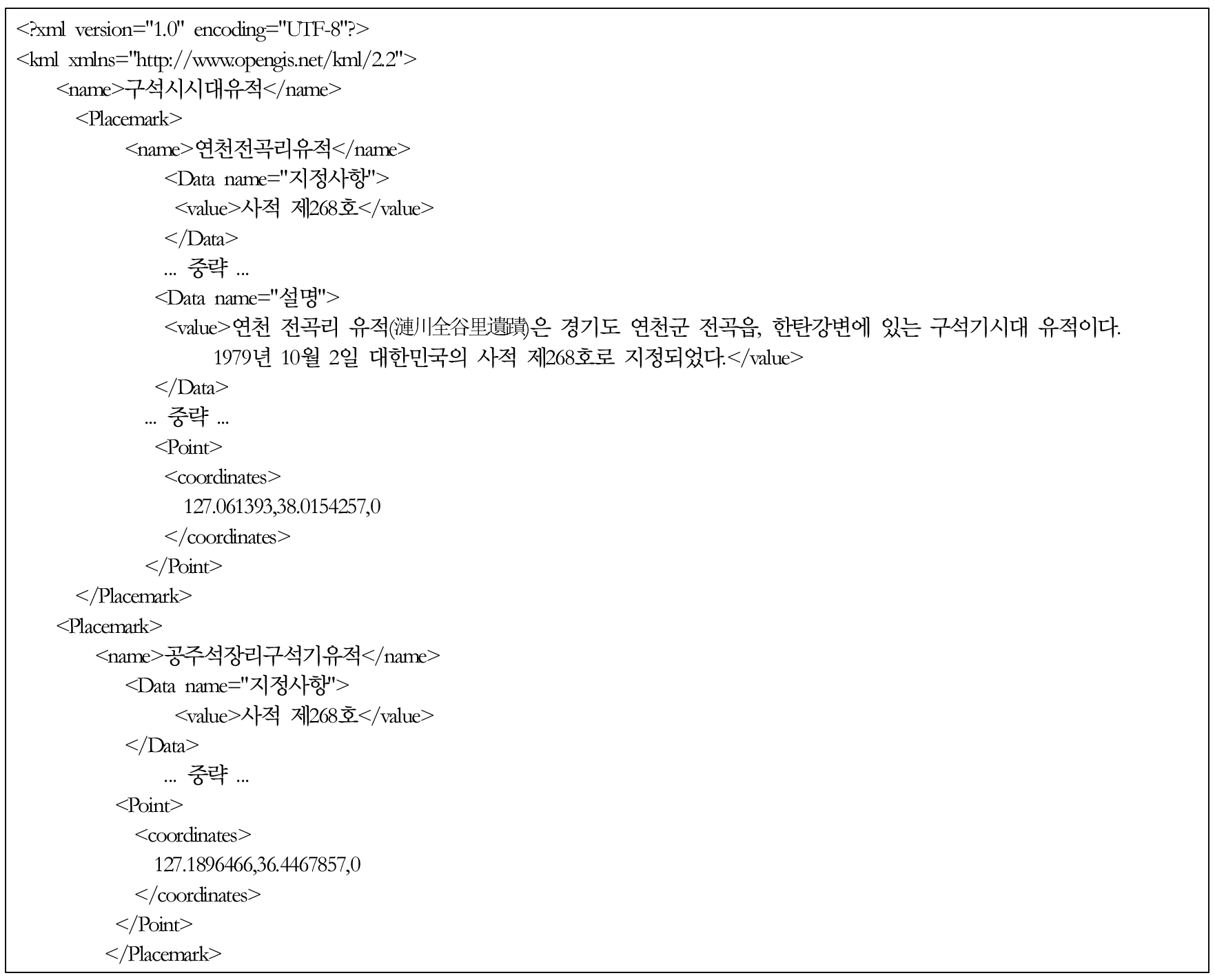 https://cdn.apub.kr/journalsite/sites/kaopg/2021-055-04/N037550408/images/kaopg_55_04_08_F8.jpg