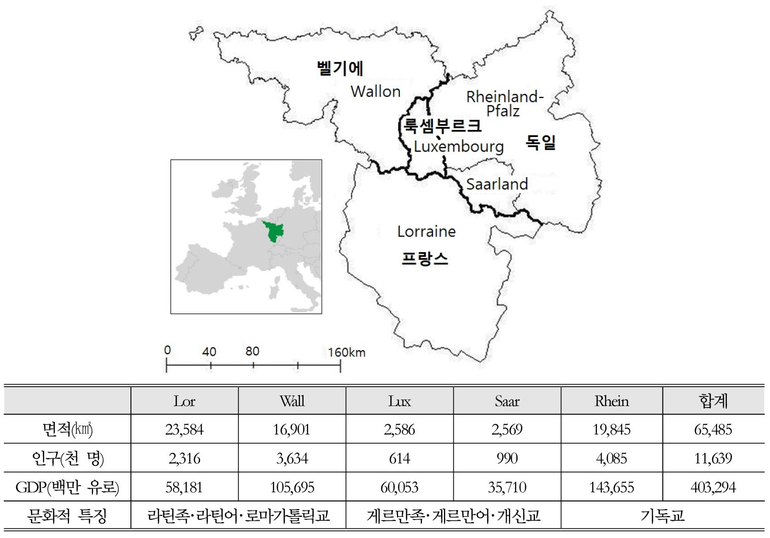 https://cdn.apub.kr/journalsite/sites/kaopg/2022-056-03/N037560301/images/kaopg_56_03_01_F2.jpg