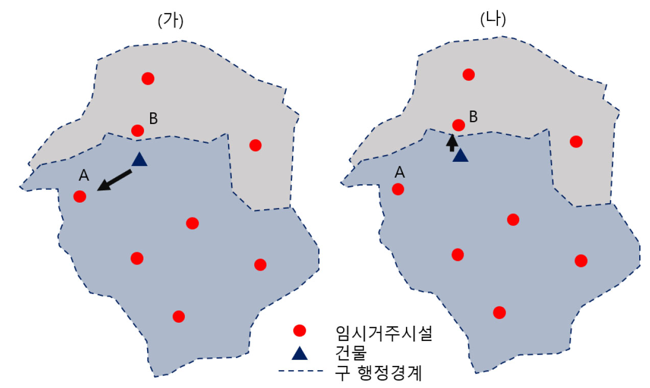 https://cdn.apub.kr/journalsite/sites/kaopg/2022-056-03/N037560307/images/kaopg_56_03_07_F2.jpg