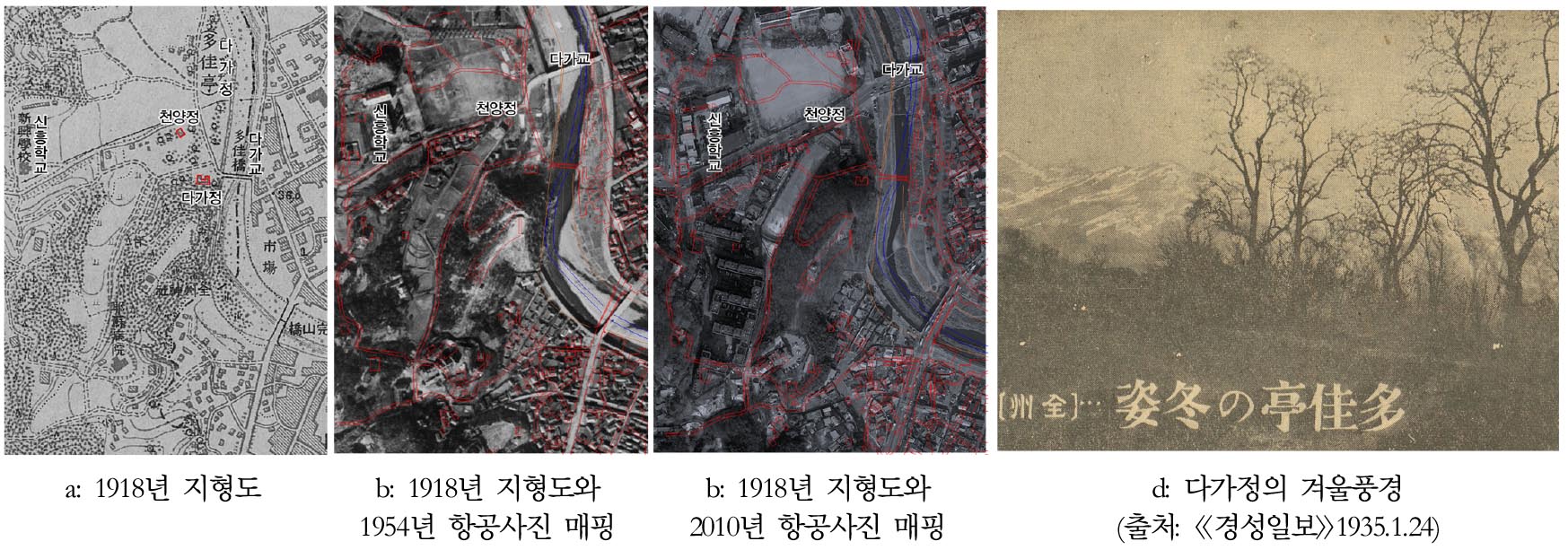 https://cdn.apub.kr/journalsite/sites/kaopg/2023-057-02/N037570208/images/kaopg_2023_572_209_F8.jpg