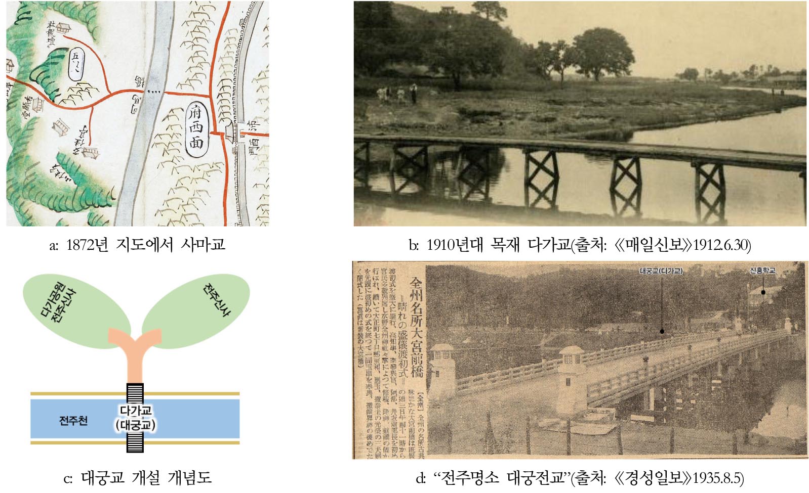 https://cdn.apub.kr/journalsite/sites/kaopg/2023-057-02/N037570208/images/kaopg_2023_572_209_F9.jpg