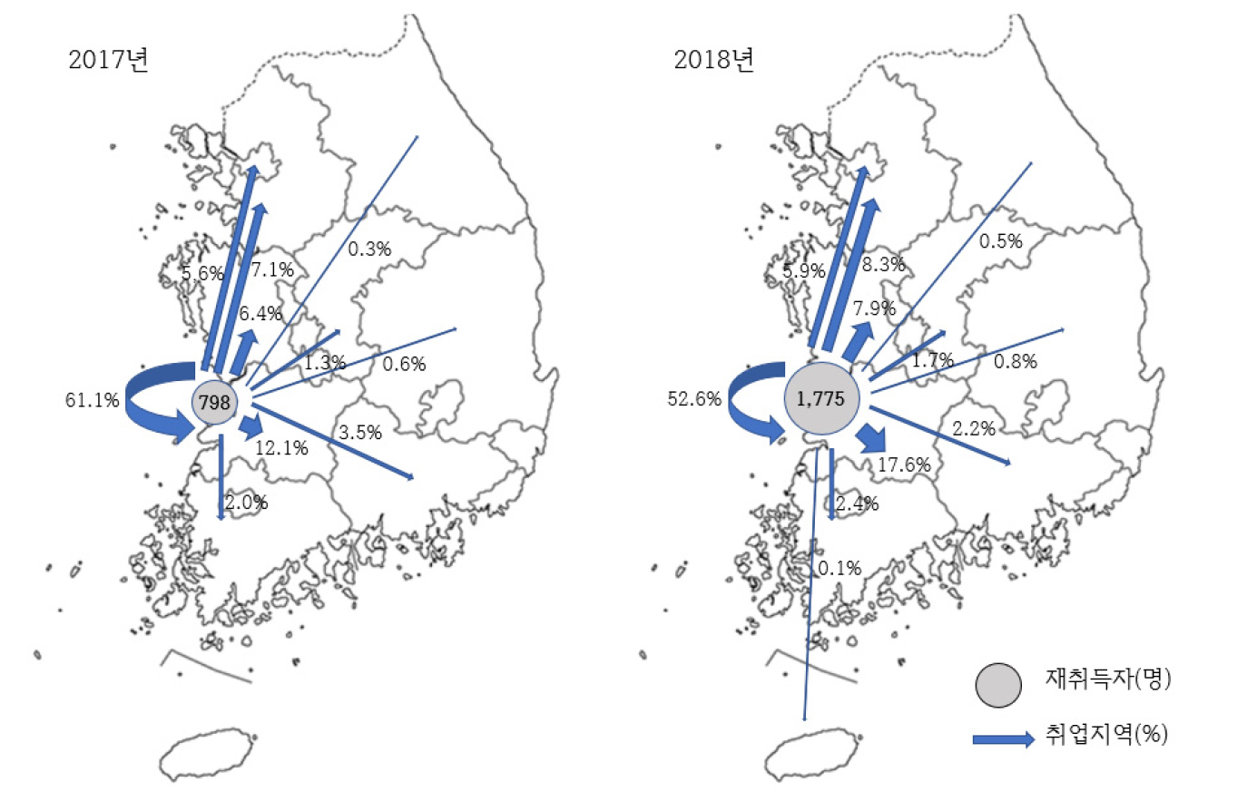 https://cdn.apub.kr/journalsite/sites/kaopg/2023-057-03/N037570304/images/kaopg_2023_573_307_F4.jpg