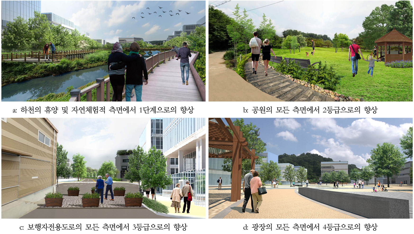 https://cdn.apub.kr/journalsite/sites/kaopg/2023-057-03/N037570305/images/kaopg_2023_573_321_F3.jpg