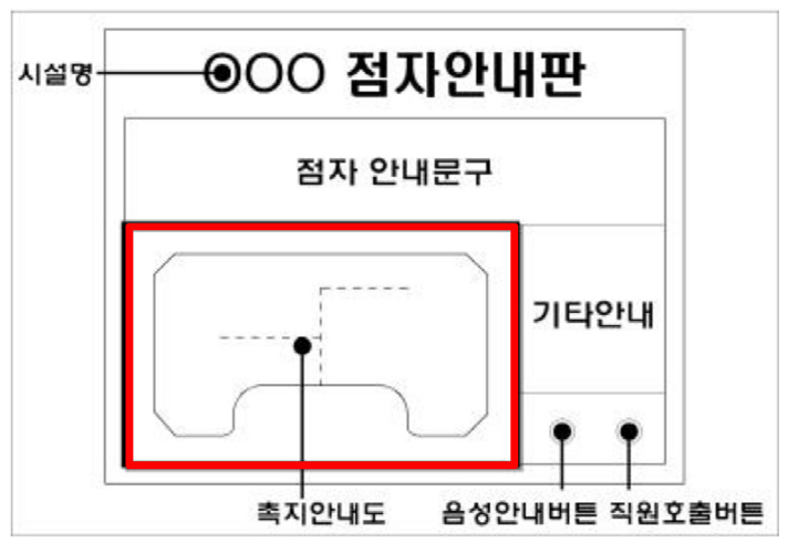 https://cdn.apub.kr/journalsite/sites/kaopg/2023-057-03/N037570307/images/kaopg_2023_573_345_F3.jpg