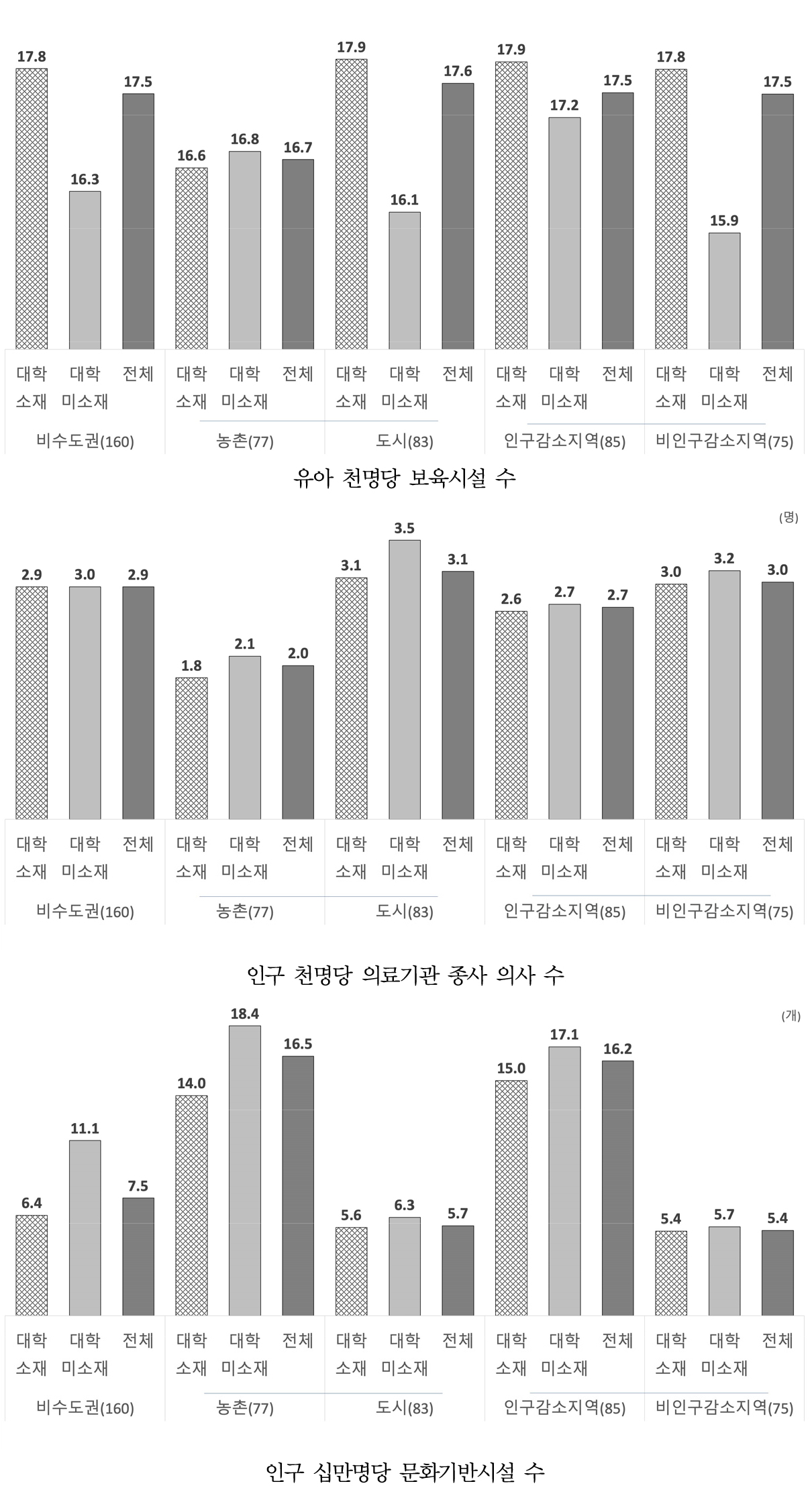 https://cdn.apub.kr/journalsite/sites/kaopg/2023-057-04/N037570401/images/kaopg_2023_574_361_F4.jpg
