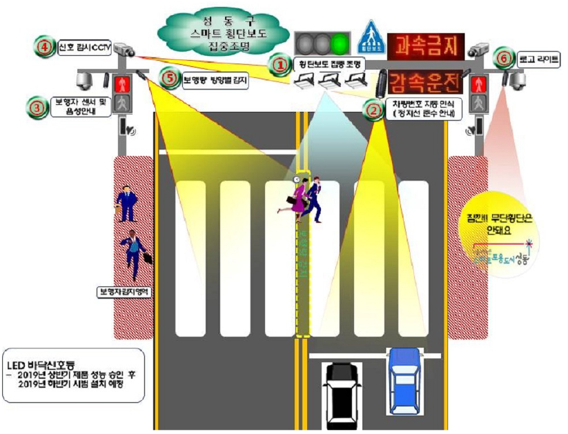 https://cdn.apub.kr/journalsite/sites/kaopg/2024-058-01/N037580101/images/kaopg_2024_581_1_F4.jpg
