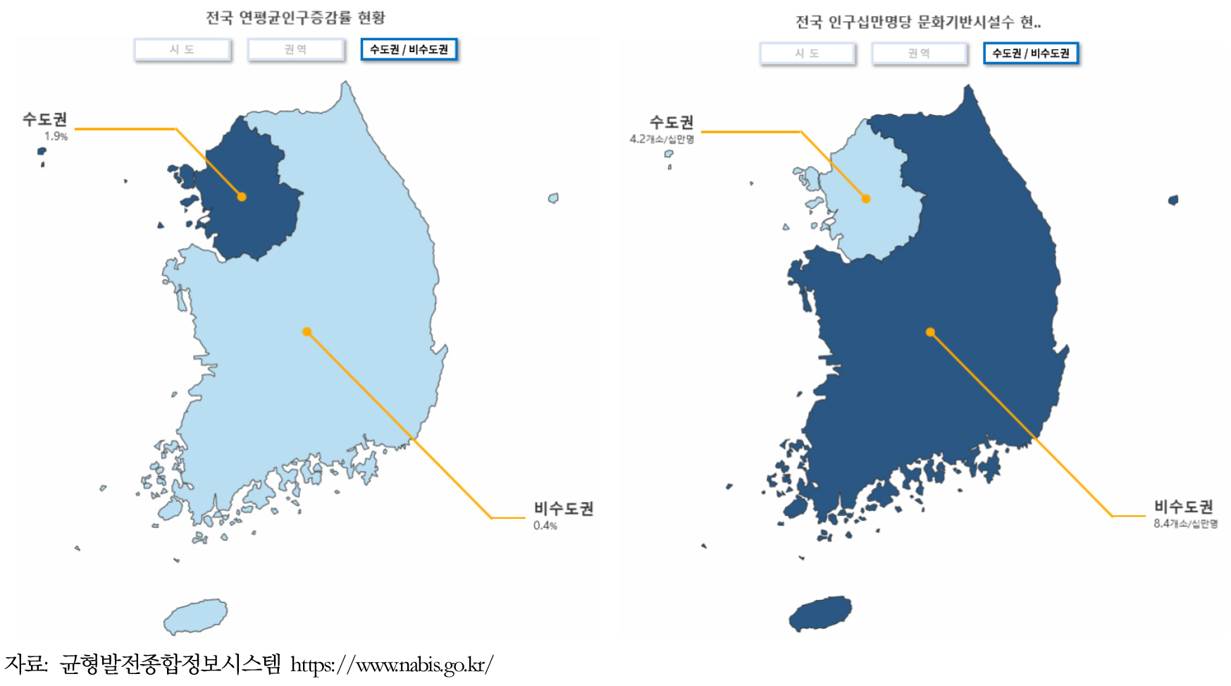 https://cdn.apub.kr/journalsite/sites/kaopg/2024-058-01/N037580104/images/kaopg_2024_581_39_F2.jpg