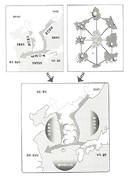 https://cdn.apub.kr/journalsite/sites/kaopg/2024-058-01/N037580104/images/kaopg_2024_581_39_T2_5.jpg