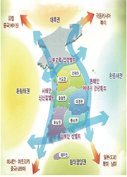 https://cdn.apub.kr/journalsite/sites/kaopg/2024-058-01/N037580104/images/kaopg_2024_581_39_T2_6.jpg