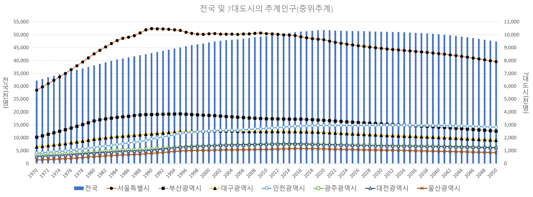 https://cdn.apub.kr/journalsite/sites/kaopg/2024-058-02/N037580201/images/kaopg_2024_582_135_F1.jpg