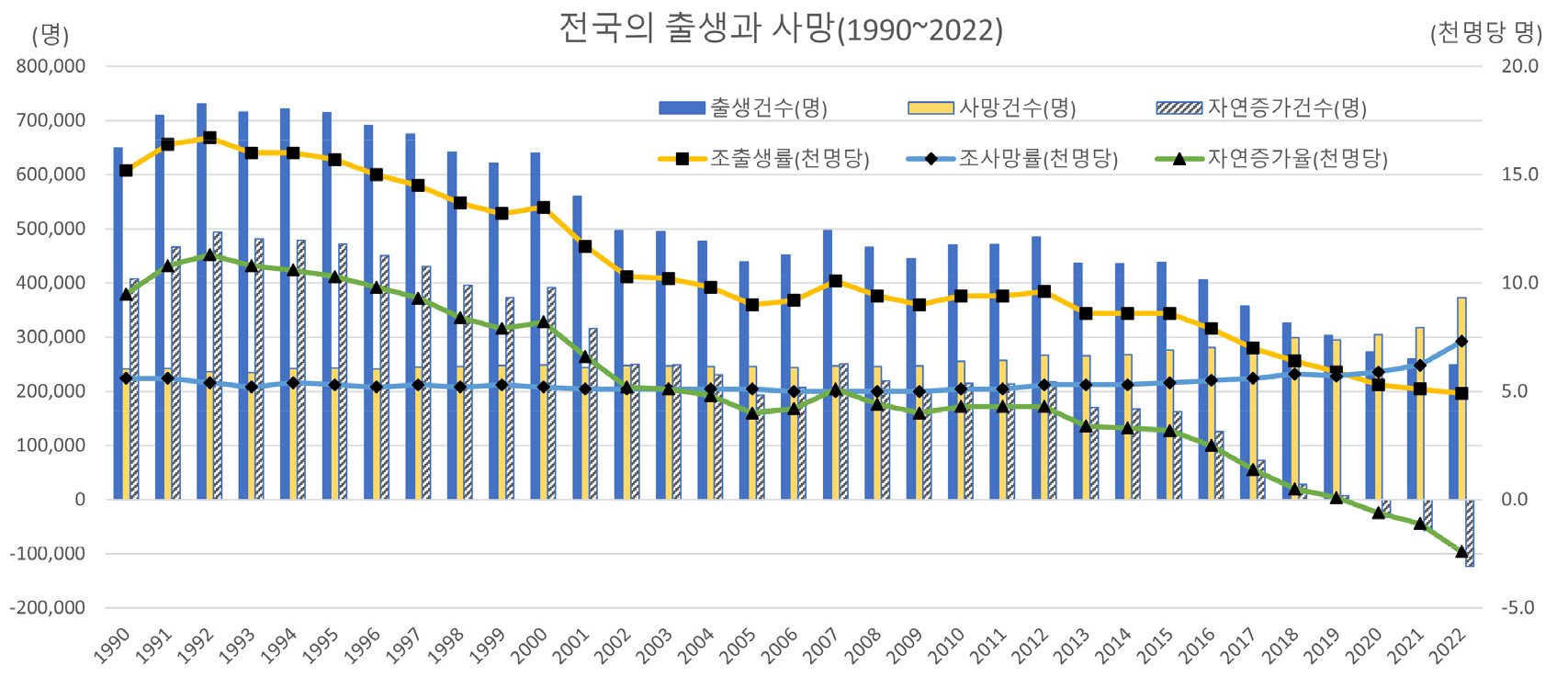 https://cdn.apub.kr/journalsite/sites/kaopg/2024-058-02/N037580201/images/kaopg_2024_582_135_F2.jpg