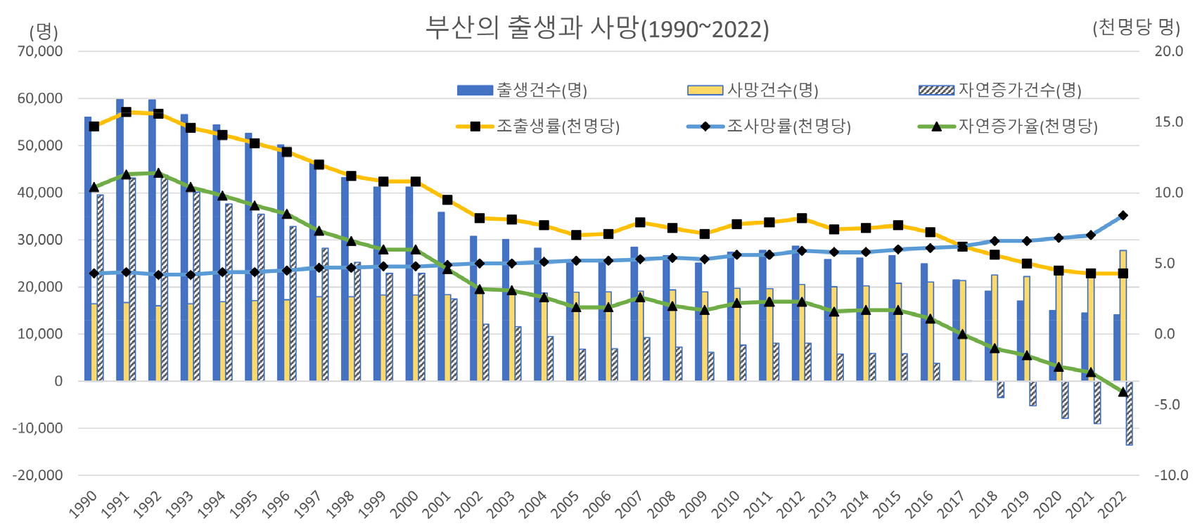 https://cdn.apub.kr/journalsite/sites/kaopg/2024-058-02/N037580201/images/kaopg_2024_582_135_F3.jpg