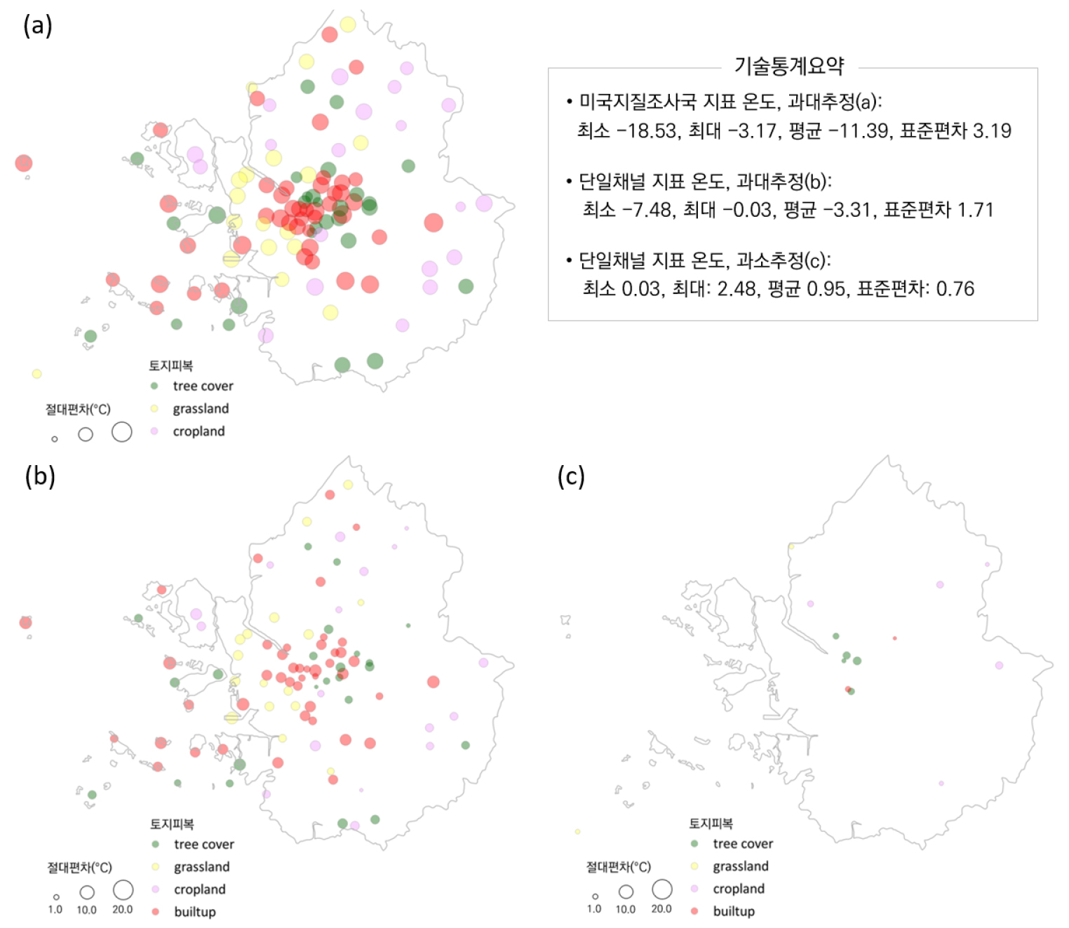 https://cdn.apub.kr/journalsite/sites/kaopg/2024-058-03/N037580303/images/kaopg_2024_583_201_F5.jpg